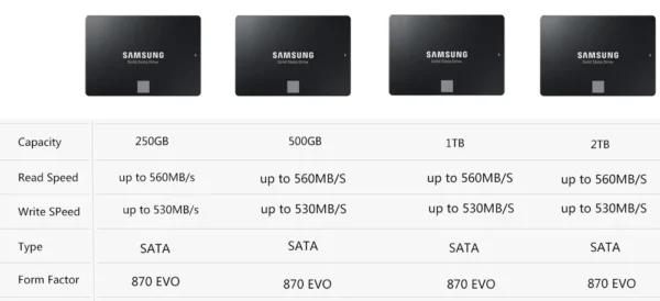SAMSUNG SSD 500GB 870 EVO QVO 250G Internal Solid State Disk 1T 2T 4T HDD Hard Drive 860 PRO SATA 3 2.5 for Laptop HDD Computer - Image 5