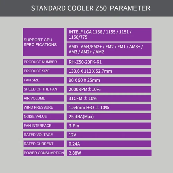 Cooler Master Aluminum CPU Cooler 90mm Cooling Fan Intel&AMD Dual Platform for 1156/1155/1151/1150/775 AM4/FM2+AM3+/AM3/AM2+/AM2 - Image 6