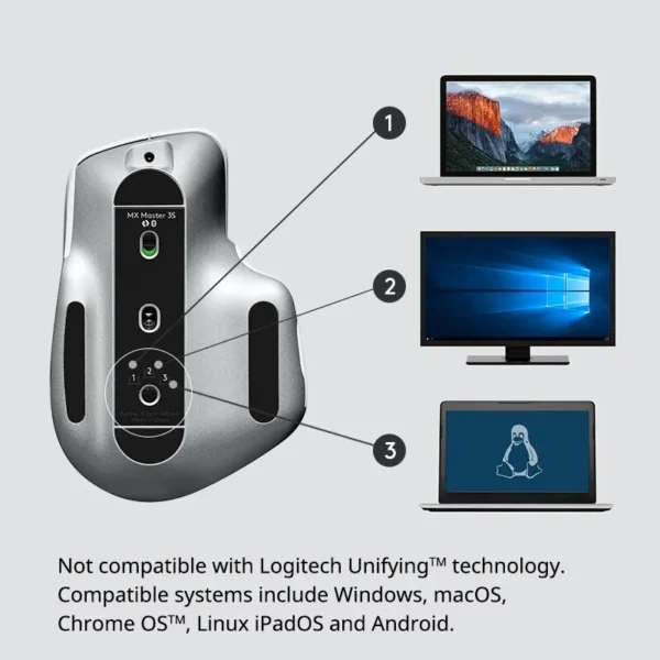 Logitech MX Master 3S Wireless Bluetooth Mouse High End Cross Screen Laptop - Image 2
