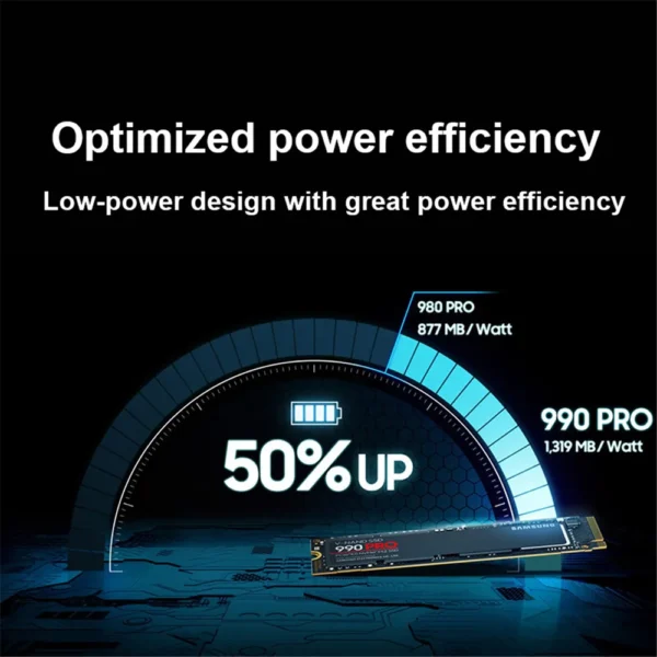 SAMSUNG 990 PRO SSD 1TB 2TB 4TB PCIe Gen4.0x4 990pro Solid State Drive NVMe M.2 2280 Internal SSD for Desktop Laptop PC Computer - Image 2