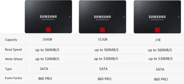 SAMSUNG SSD 500GB 870 EVO QVO 250G Internal Solid State Disk 1T 2T 4T HDD Hard Drive 860 PRO SATA 3 2.5 for Laptop HDD Computer - Image 6